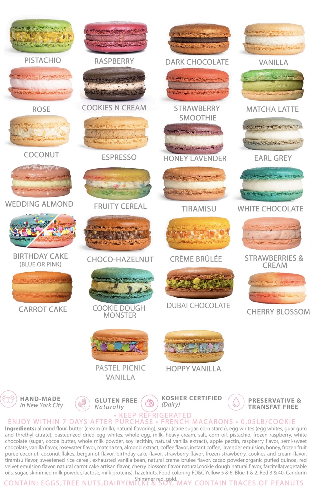 april macaron flavor list